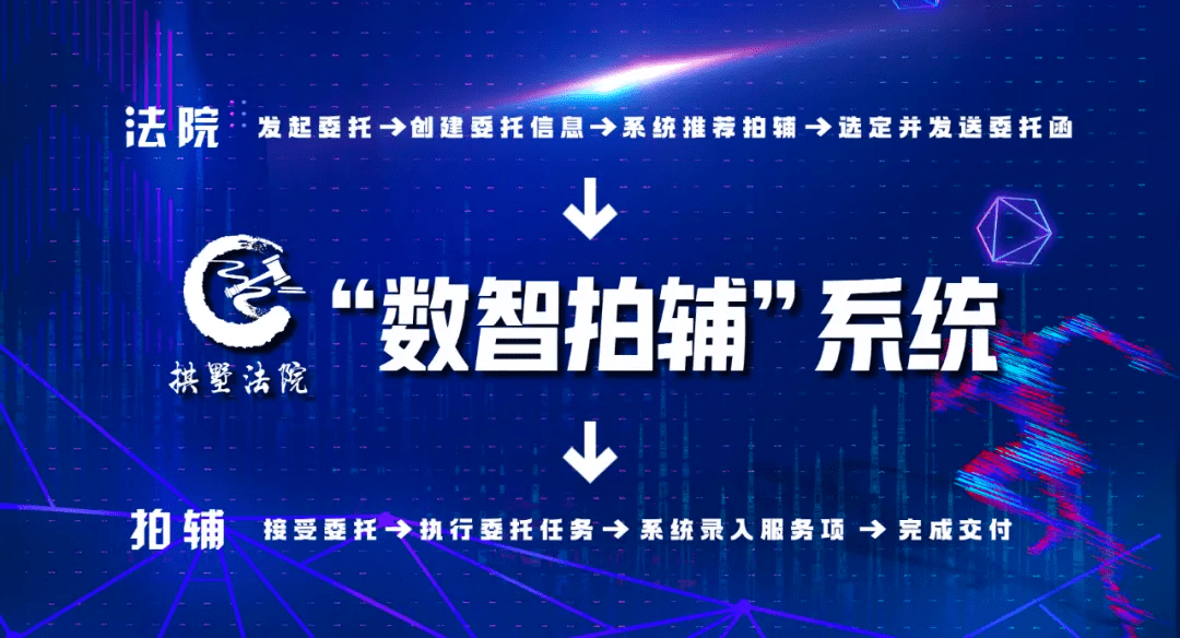 数字化裁判系统提升比赛公平性和竞争激烈程度的简单介绍 数字化裁判系统提升比赛公平性和竞争激烈程度的简单介绍